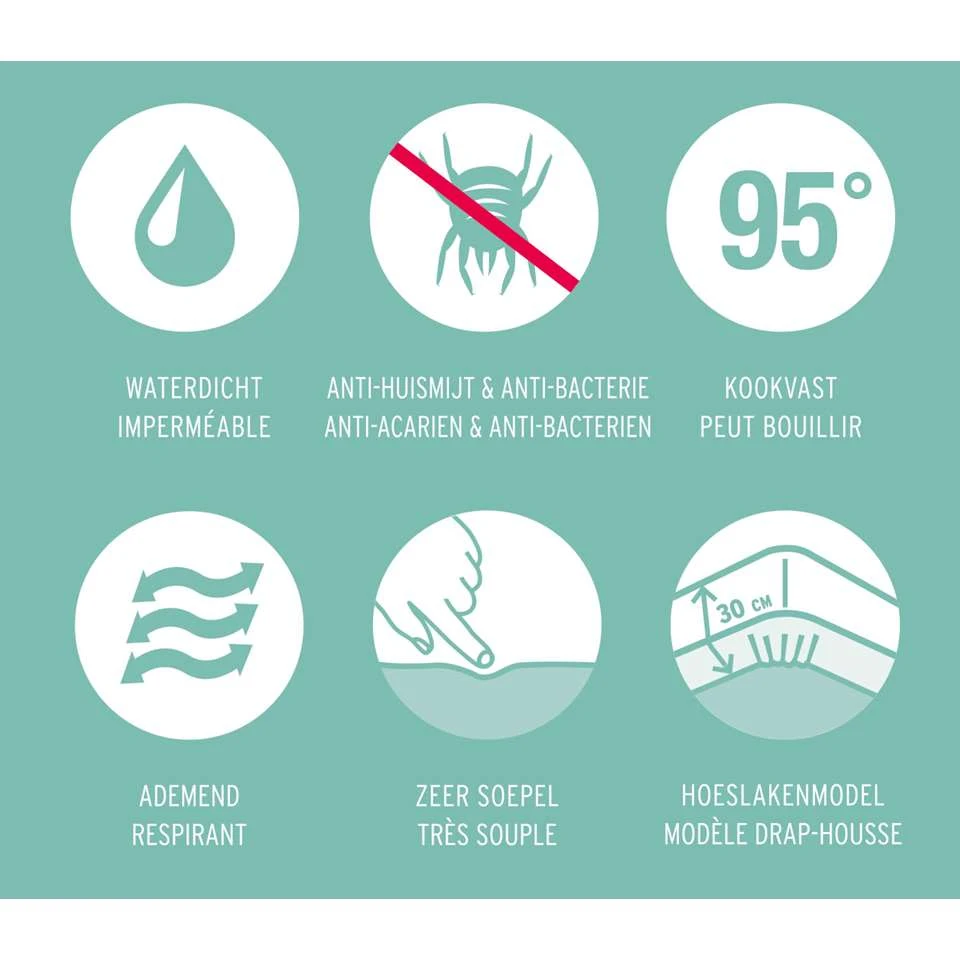 Mistral Home Matrasbeschermer Waterdicht -100% Katoen - 160x200x30 Cm - Afbeelding 3